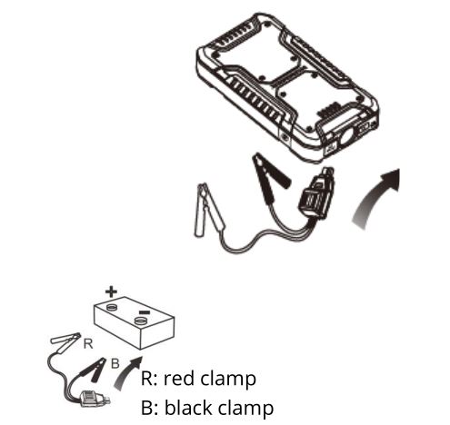 HUMMER H8 Multifunctional Jump Starter Power Bank - JUMP STARTING STEPS