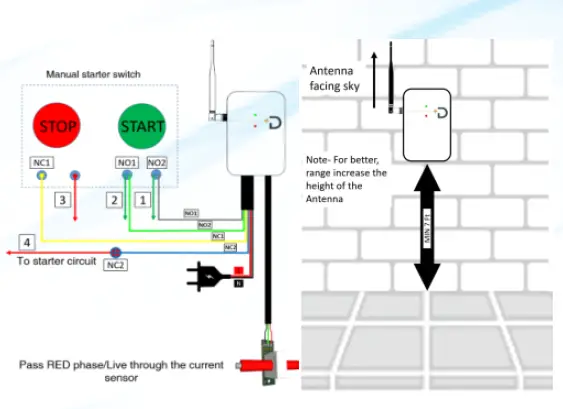 Varun Smart Water Pump Control System-fig-3
