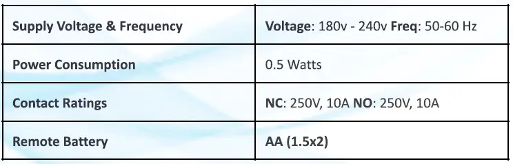 Varun Smart Water Pump Control System-fig-9
