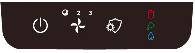 DH-Lifelabs-AAE-30WN06-Aaira-Mini-Air-Purifier-fig-4