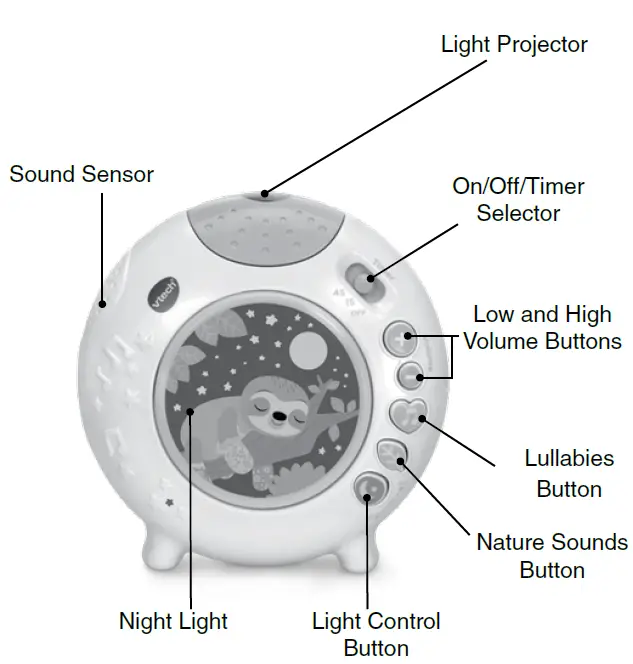 vtech-540300-Soothing-Slumbers-Sloth-Projector-1