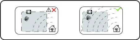 YARD FORCE CloudHawk App - CLOUDHAWK 1