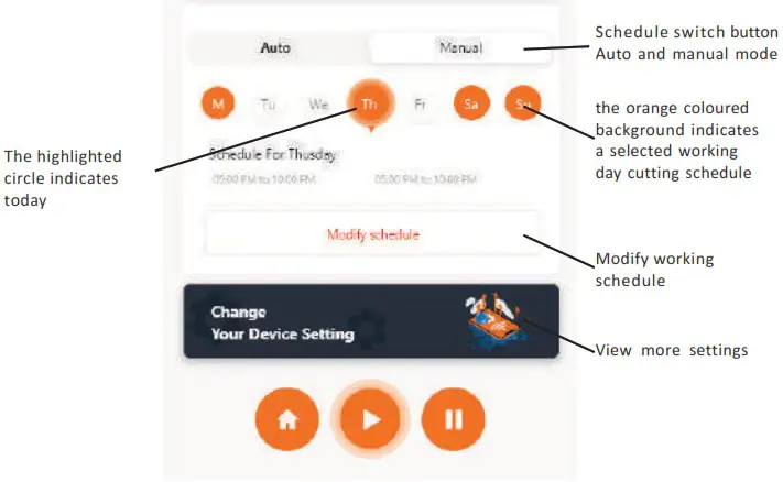 YARD FORCE CloudHawk App - CLOUDHAWK 13