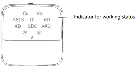 Yahong-Wireless-Audio-Receiver-Transmitter-fig-1