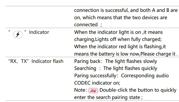 Yahong-Wireless-Audio-Receiver-Transmitter-fig-3