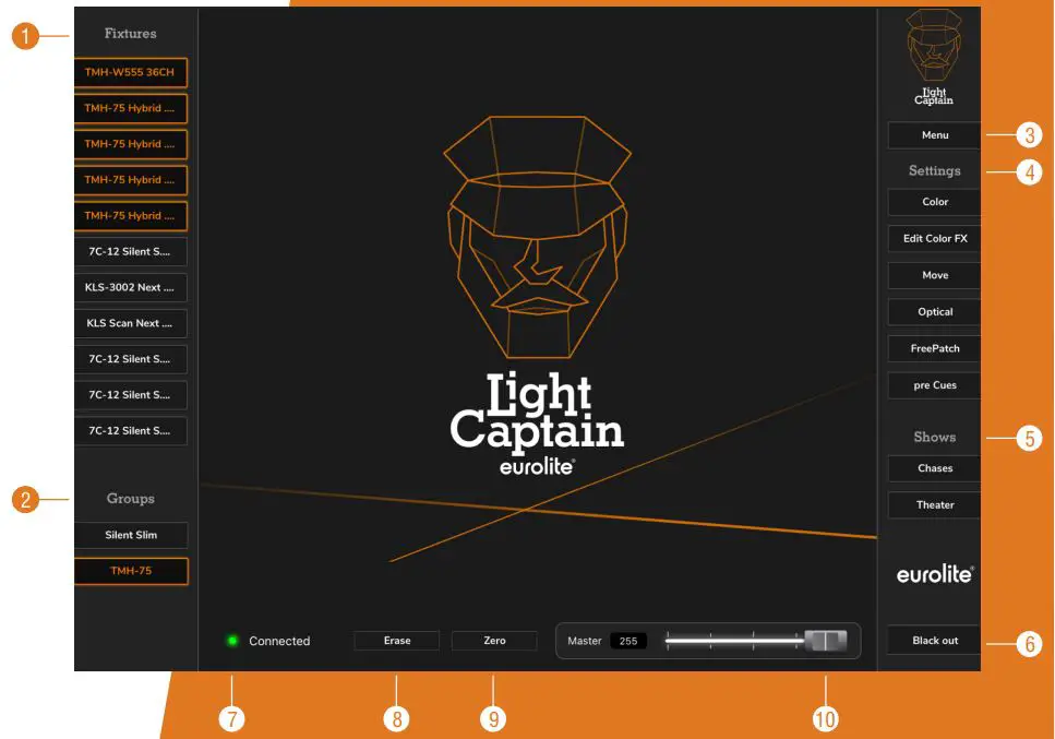 eurolite-Light-Captain-fig 1