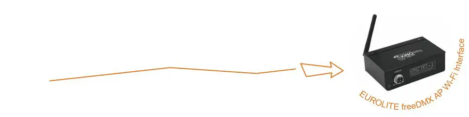 eurolite-Light-Captain-fig 2