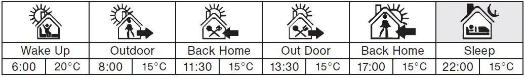 ROMA-HEATING-RWI5-Wi5-Wi-Fi-Digital-Heating-Thermostat-fig- (12)