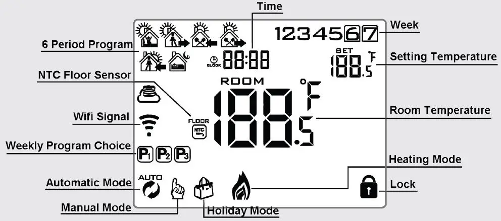 ROMA-HEATING-RWI5-Wi5-Wi-Fi-Digital-Heating-Thermostat-fig- (4)