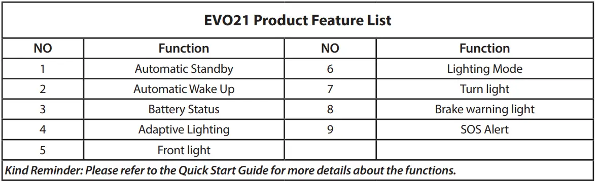 LIVALL-B0BNQPZMP6-EVO21-Smart-Cycling-Helmet- (13)