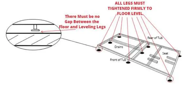 ellas DAFZz-K2aoI Walk In Bathtub - Adjustments