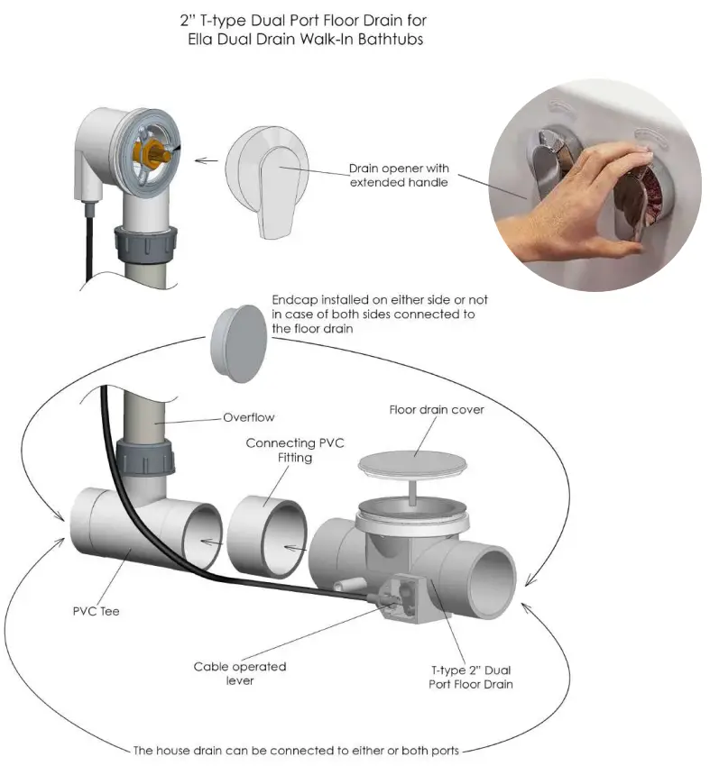 ellas DAFZz-K2aoI Walk In Bathtub - Floor