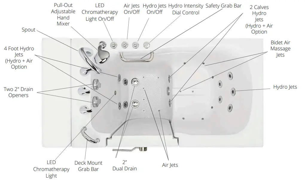 ellas DAFZz-K2aoI Walk In Bathtub - Operations
