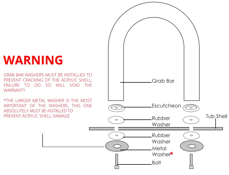 ellas DAFZz-K2aoI Walk In Bathtub - Parts