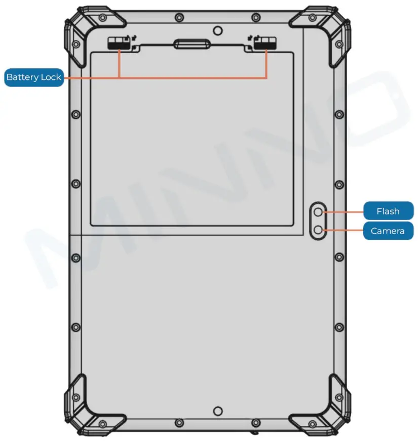 MINNO Intrepid W8 8 Inch Rugged Windows Tablet - Back View