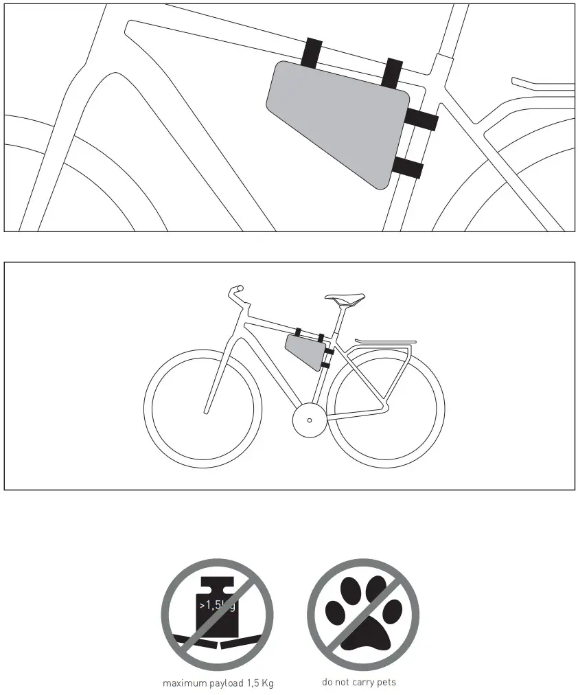 ACID CUBE Bikes - FIG 2
