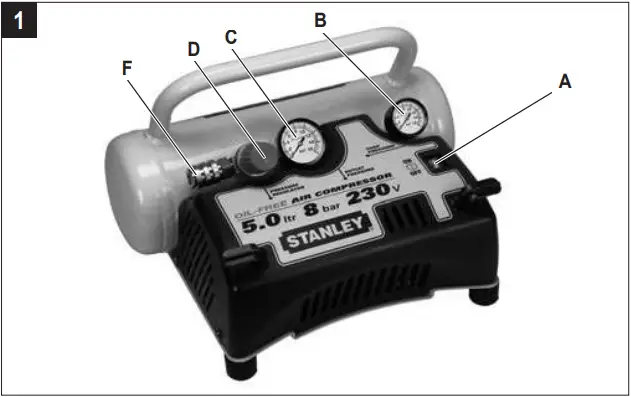 STANLEY 8213360STN049 Oil-Free Compressor C1