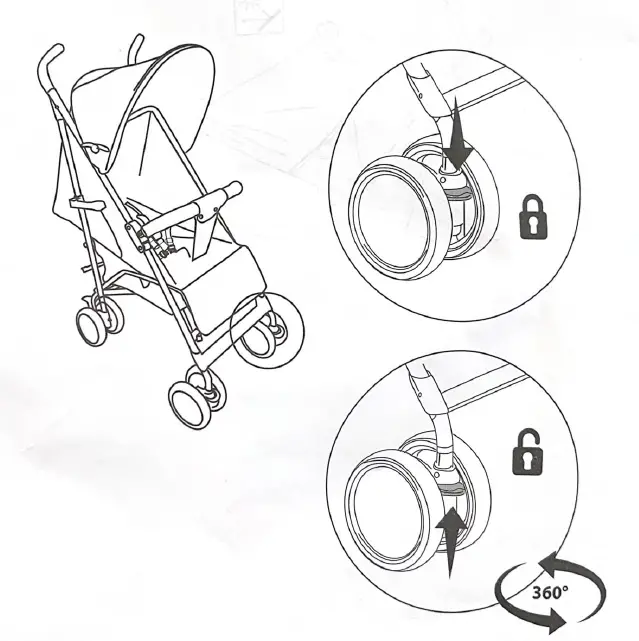 Babylo Robin Lieback Stroller Hack-fig-10