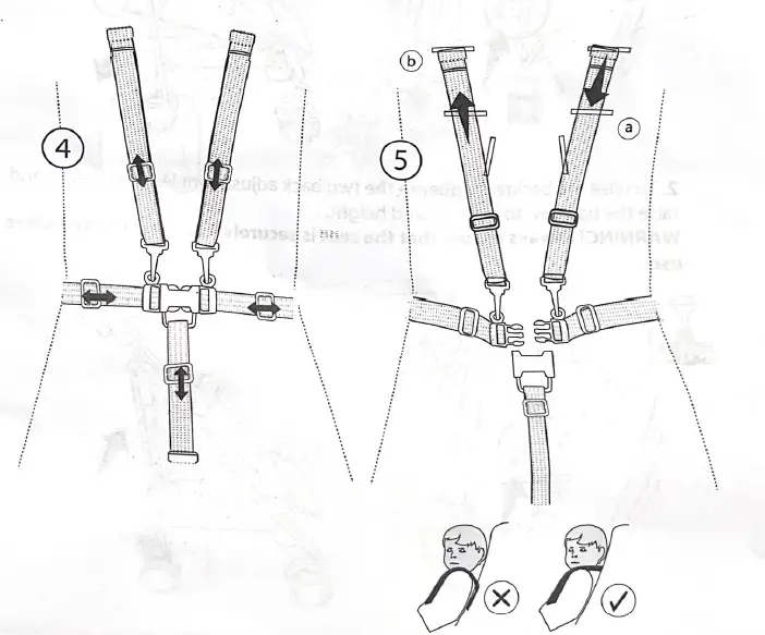 Babylo Robin Lieback Stroller Hack-fig-14.