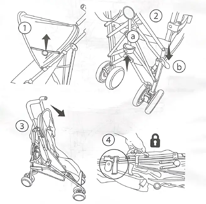 Babylo Robin Lieback Stroller Hack-fig-18