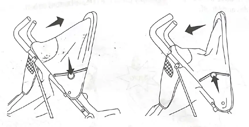 Babylo Robin Lieback Stroller Hack-fig-7