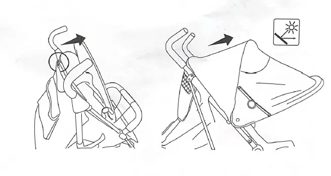 Babylo Robin Lieback Stroller Hack-fig-8