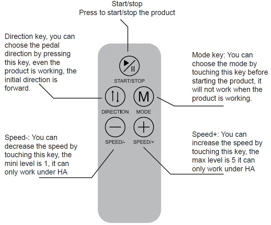 ANCHEER-ME03S-APP-Electric-Under-Desk-Elliptical-Machine-fig-18