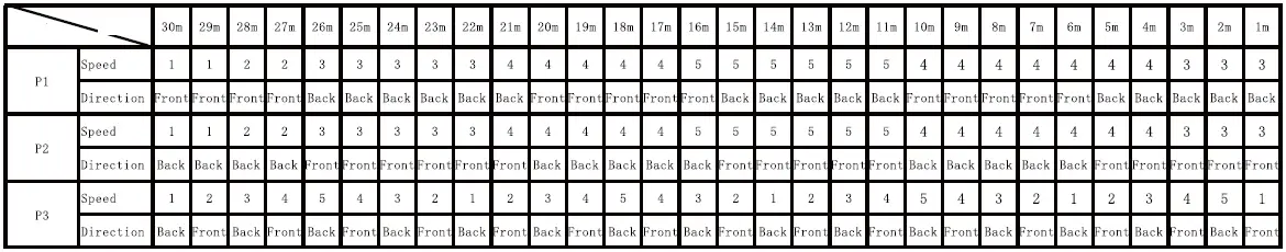 ANCHEER-ME03S-APP-Electric-Under-Desk-Elliptical-Machine-fig-21