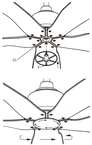 HOME-DECORATORS-COLLECTION-56049-Sirrine-60-Inch-Ceiling-Fan-fig 17