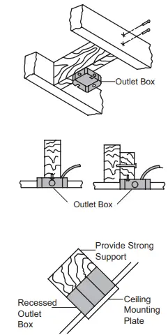 HOME-DECORATORS-COLLECTION-56049-Sirrine-60-Inch-Ceiling-Fan-fig 4