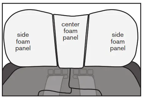 cybex CY 171 Sirona M Remedy Kit - fig