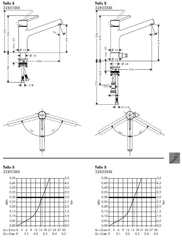 hansgrohe-32851XXX,-32855XXX-Talis-S-Kitchen-Mixers-fig-11