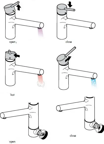 hansgrohe-32851XXX,-32855XXX-Talis-S-Kitchen-Mixers-fig-13