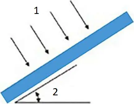 LEAPTON SOLAR 650W Photovoltaic Modules - 1