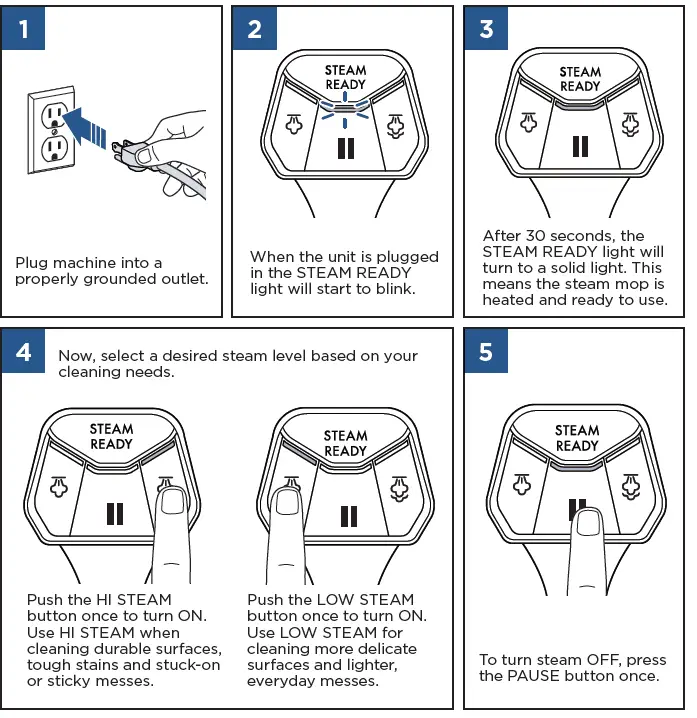 BISSELL 2685 Series Power Steamer Heavy Duty Steam Mop 6