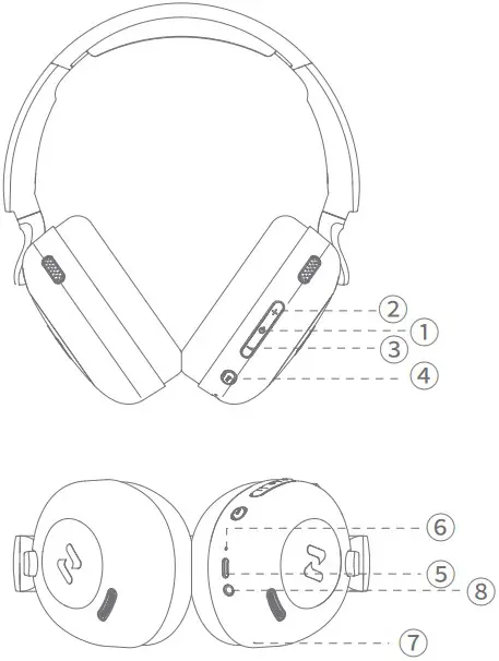 Production Instruction