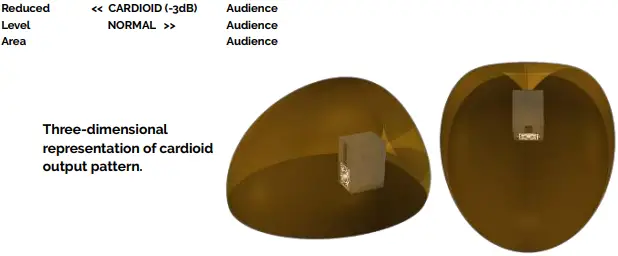 BASSBOSS Kraken Quad 21 Powered Subwoofer Speaker-fig2