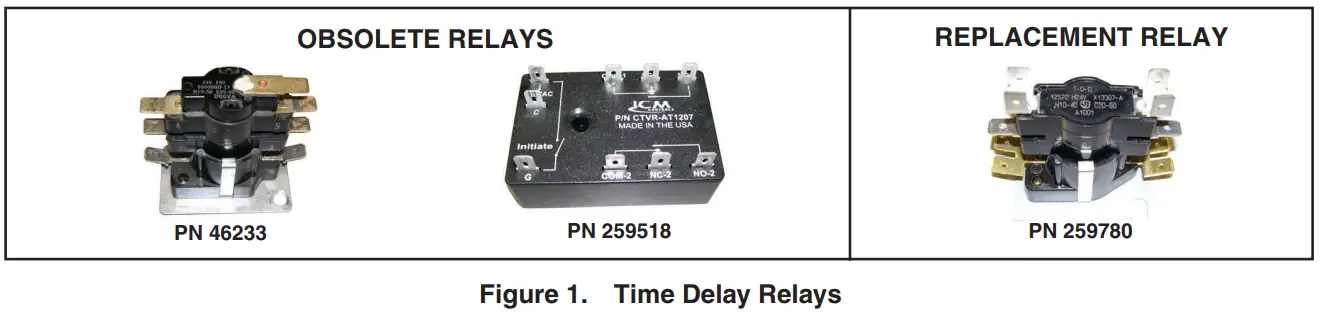 REZNOR 259521 CP Relay Kit - Time Delay Relays