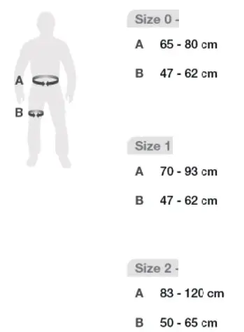 PETZL C0061100H SEQUOIA SRT - fig 1
