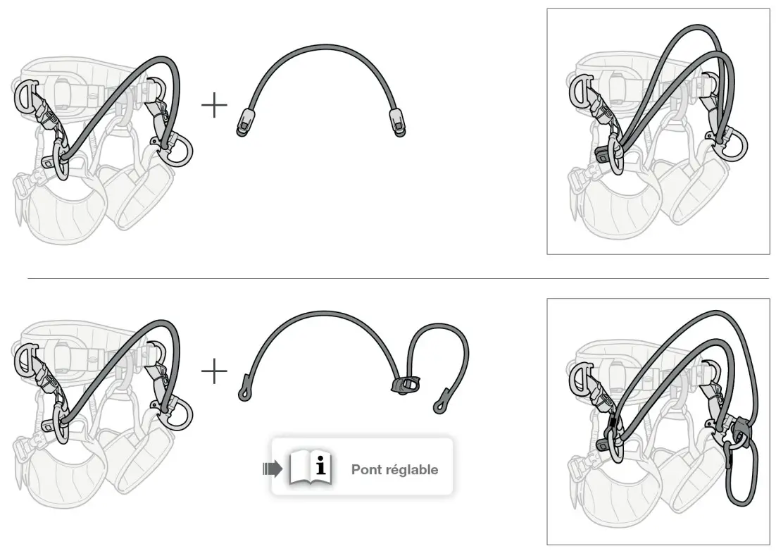 PETZL C0061100H SEQUOIA SRT - fig 11