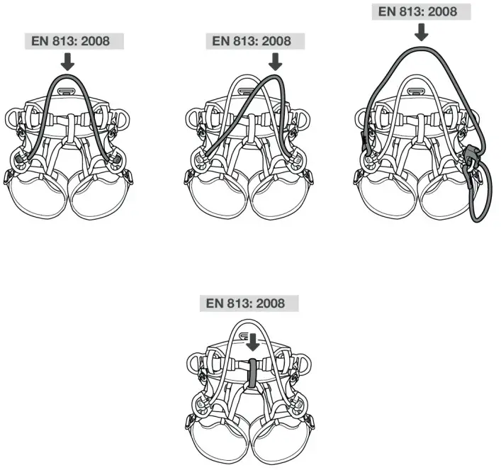 PETZL C0061100H SEQUOIA SRT - fig 13