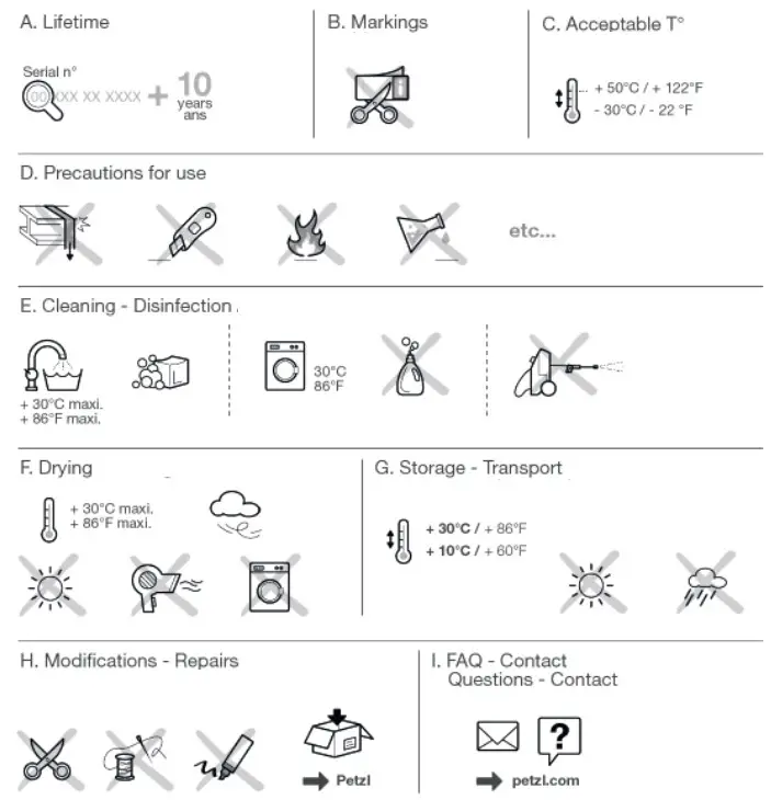 PETZL C0061100H SEQUOIA SRT - fig 2