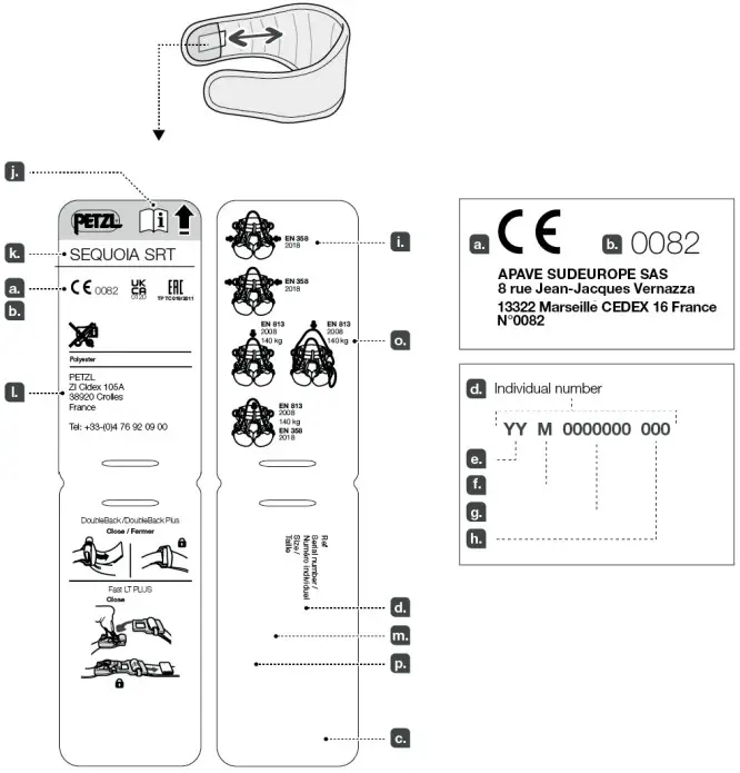PETZL C0061100H SEQUOIA SRT - fig 4
