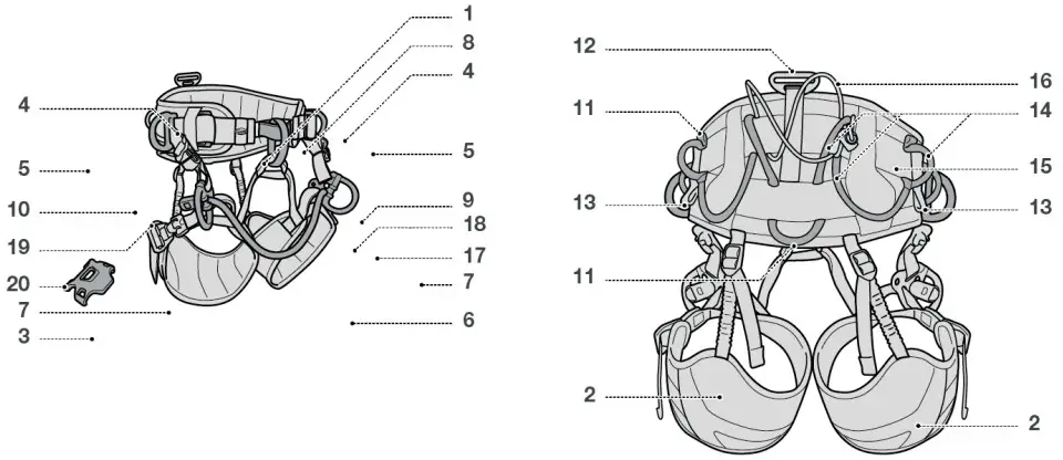 PETZL C0061100H SEQUOIA SRT - fig 5