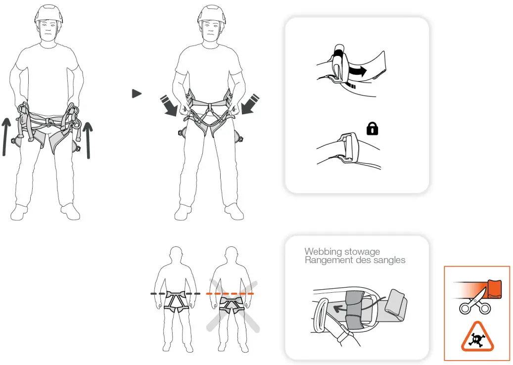 PETZL C0061100H SEQUOIA SRT - fig 7