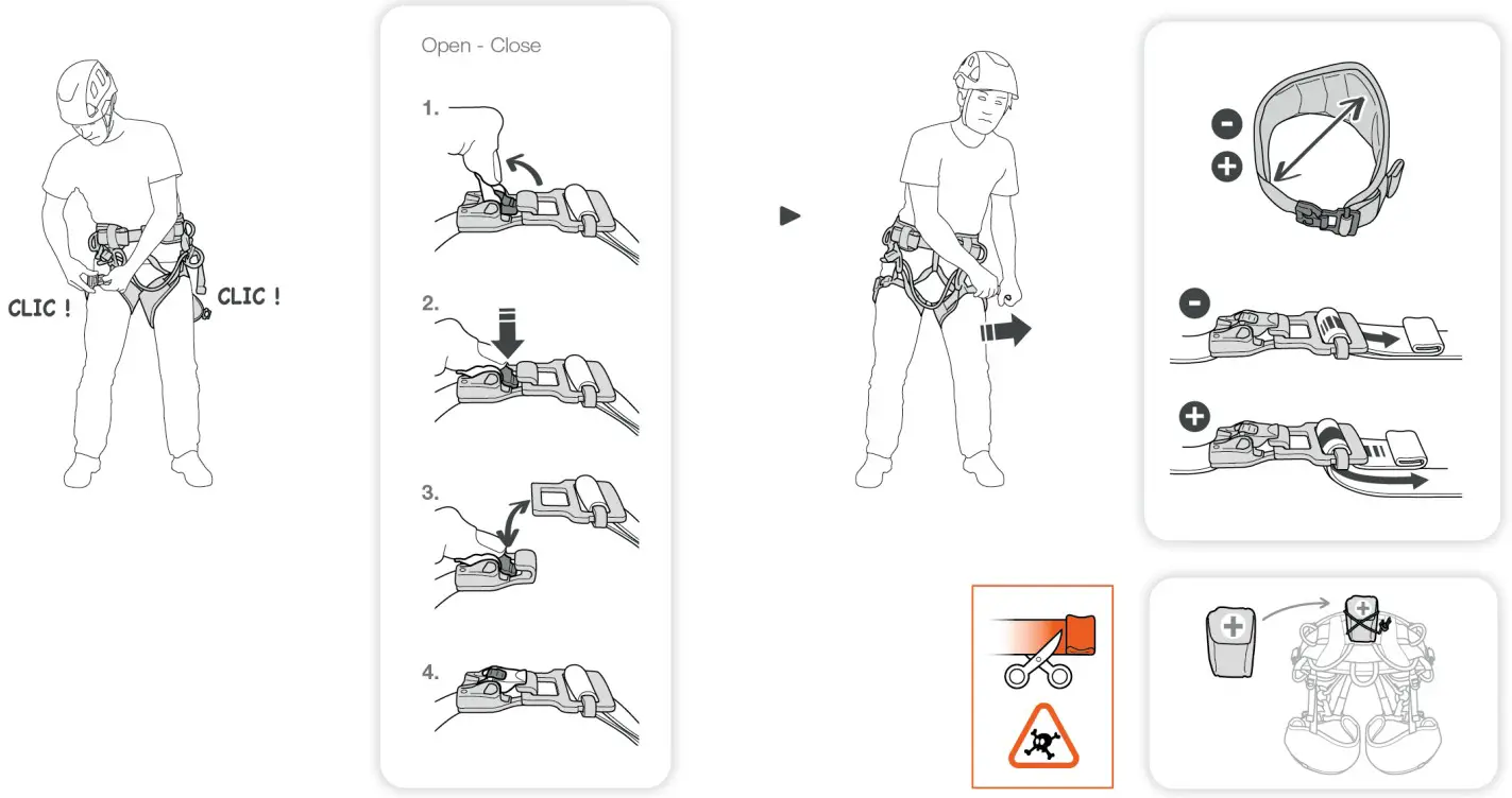 PETZL C0061100H SEQUOIA SRT - fig 8