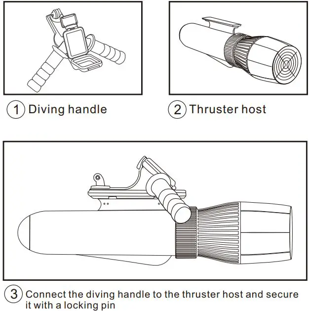 Paddle-Gear-AQUAJET-Propulsion-SUP-Motor-fig-5