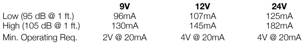 STI-1100-Stopper-II-Series-Pull-Station-Cover-fig-2