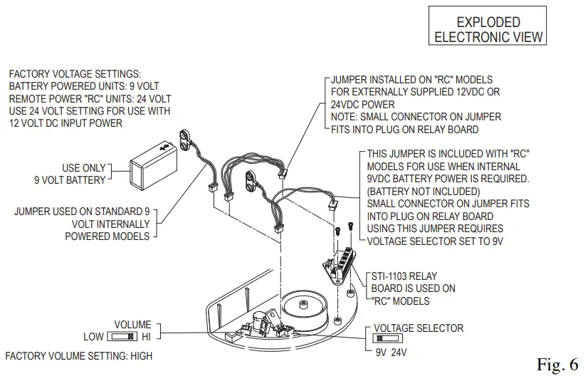 STI-1100-Stopper-II-Series-Pull-Station-Cover-fig-9