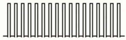 Mode Description/parameters